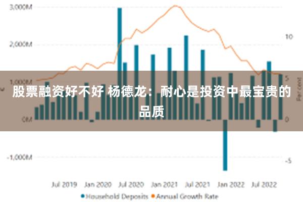 股票融资好不好 杨德龙：耐心是投资中最宝贵的品质