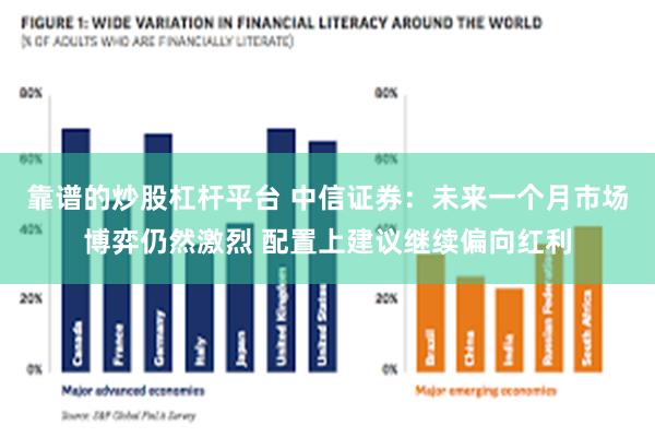 靠谱的炒股杠杆平台 中信证券：未来一个月市场博弈仍然激烈 配置上建议继续偏向红利