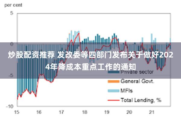 炒股配资推荐 发改委等四部门发布关于做好2024年降成本重点工作的通知