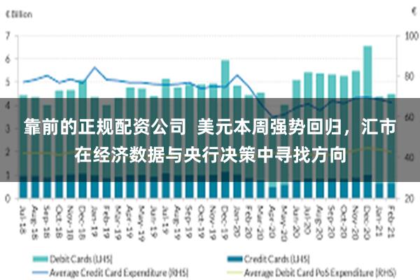 靠前的正规配资公司  美元本周强势回归，汇市在经济数据与央行决策中寻找方向