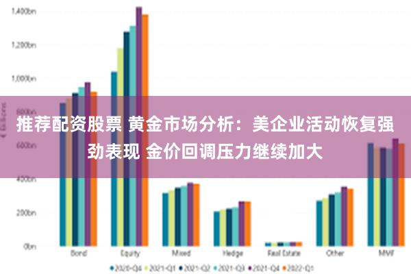 推荐配资股票 黄金市场分析：美企业活动恢复强劲表现 金价回调压力继续加大