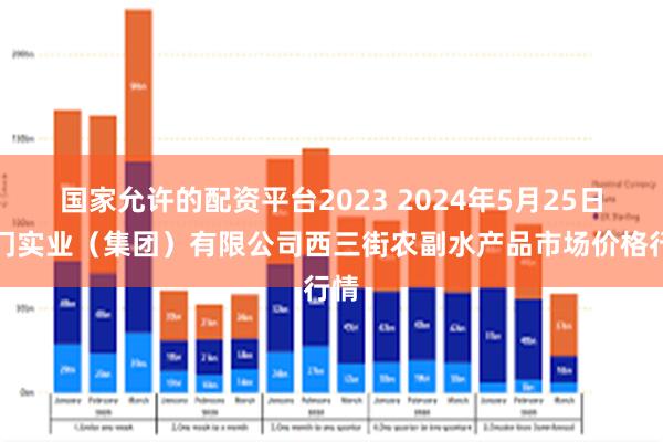 国家允许的配资平台2023 2024年5月25日龙门实业（集团）有限公司西三街农副水产品市场价格行情