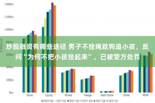 炒股融资有哪些途径 男子不拴绳致狗追小孩，反问“为何不把小孩拴起来”，已被警方处罚