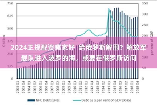 2024正规配资哪家好  给俄罗斯解围？解放军舰队进入波罗的海，或要在俄罗斯访问