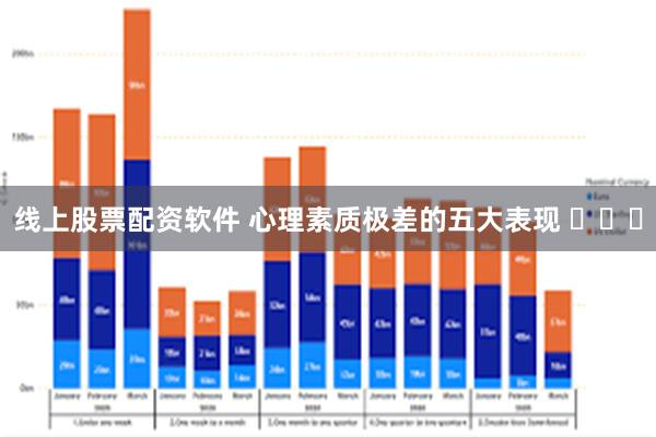 线上股票配资软件 心理素质极差的五大表现 ​​​