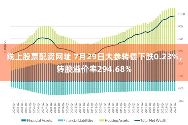 线上股票配资网址 7月29日大参转债下跌0.23%，转股溢价率294.68%