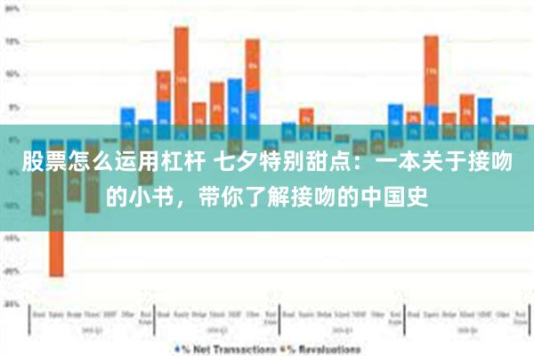 股票怎么运用杠杆 七夕特别甜点：一本关于接吻的小书，带你了解接吻的中国史