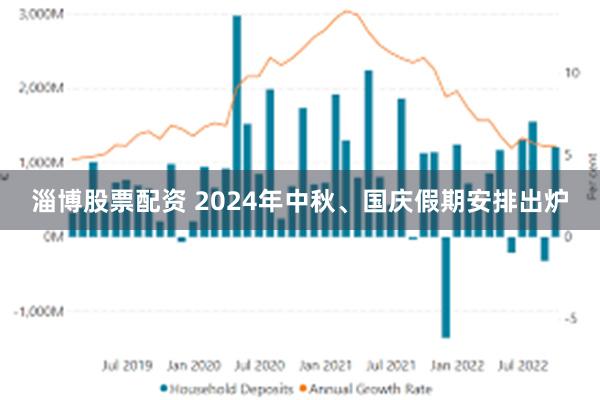 淄博股票配资 2024年中秋、国庆假期安排出炉