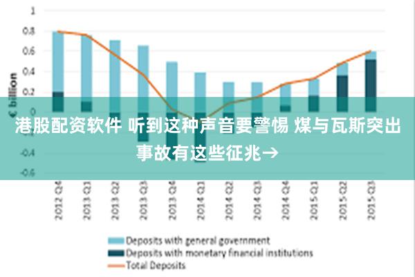 港股配资软件 听到这种声音要警惕 煤与瓦斯突出事故有这些征兆→