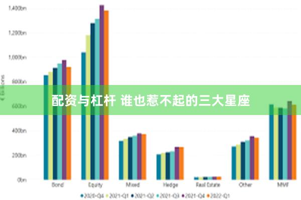 配资与杠杆 谁也惹不起的三大星座