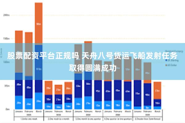 股票配资平台正规吗 天舟八号货运飞船发射任务取得圆满成功