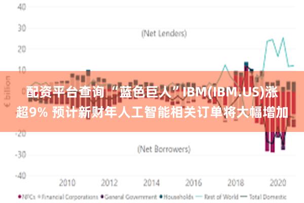 配资平台查询 “蓝色巨人”IBM(IBM.US)涨超9% 预计新财年人工智能相关订单将大幅增加