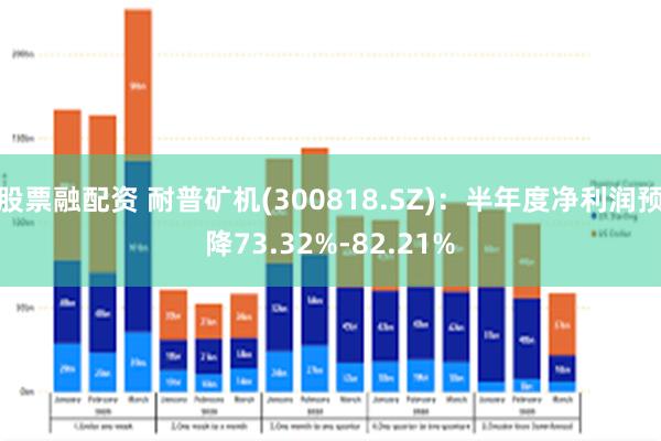 股票融配资 耐普矿机(300818.SZ)：半年度净利润预降73.32%-82.21%